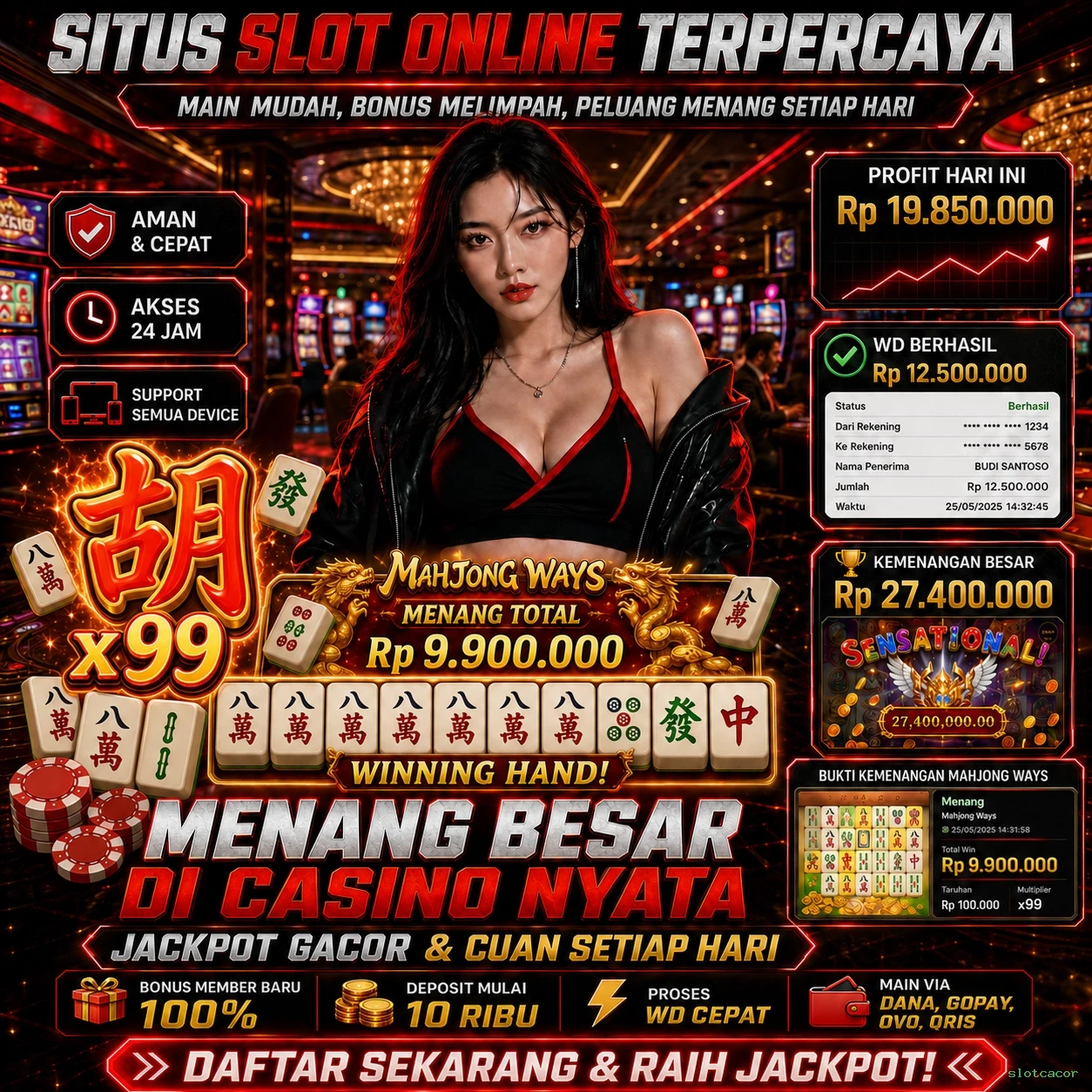 slotcacor